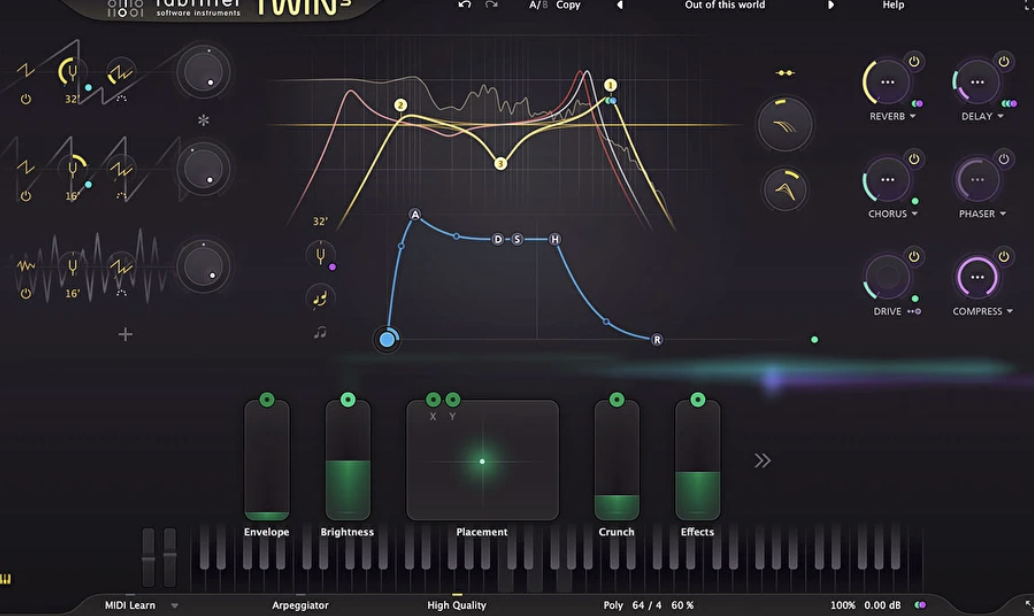 Fabfilter Twin 3